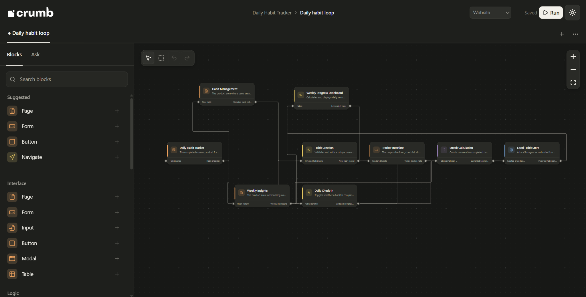 Interactive Crumb visual editor showing connected workflow blocks